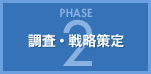 PHASE2:調査・戦略策定